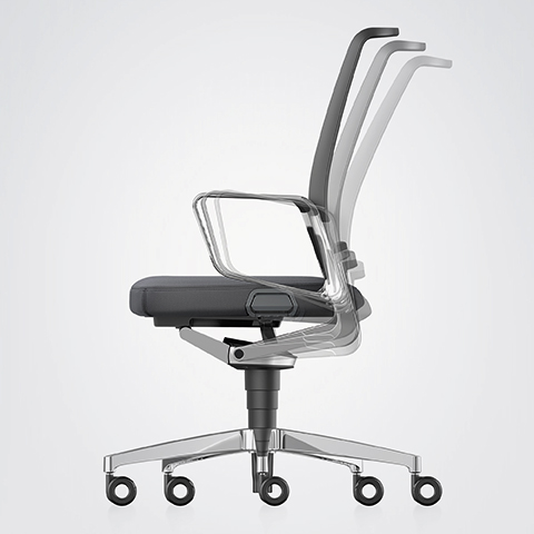 VINTAGEis5_Smart_Motion_Function